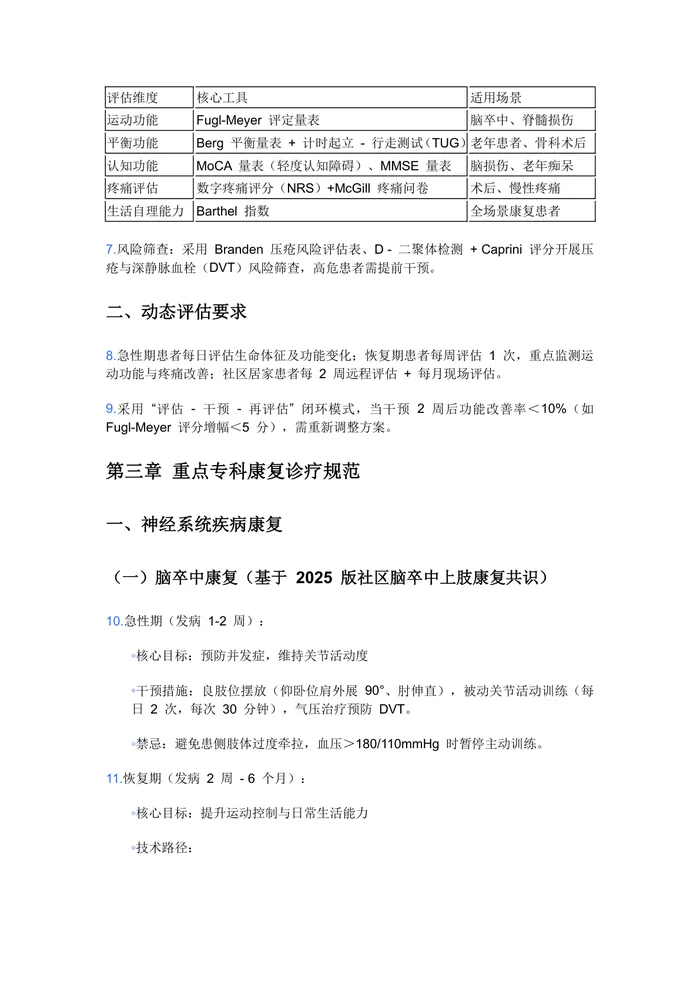 2025 版康复诊疗指南及规范