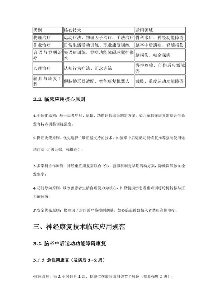 中国康复治疗技术临床应用指南