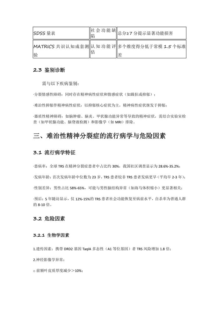 2025年难治性精神分裂症防治指南