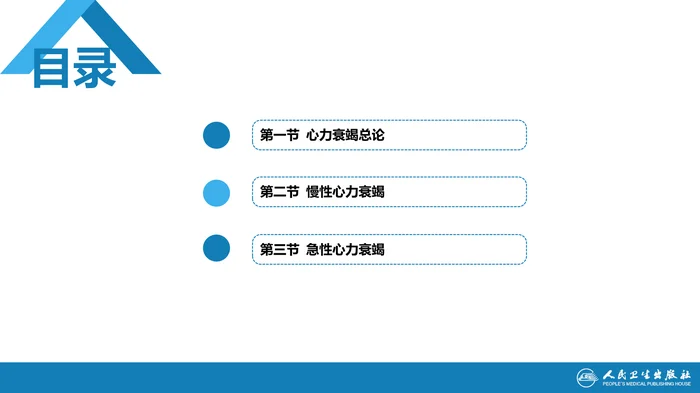 第二章  心力衰竭