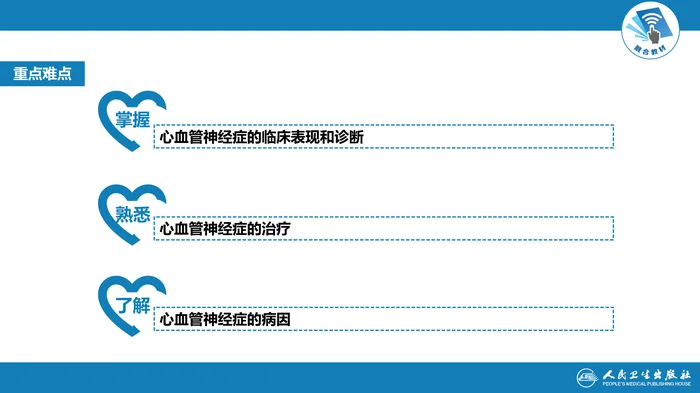第十三章  心血管神经症