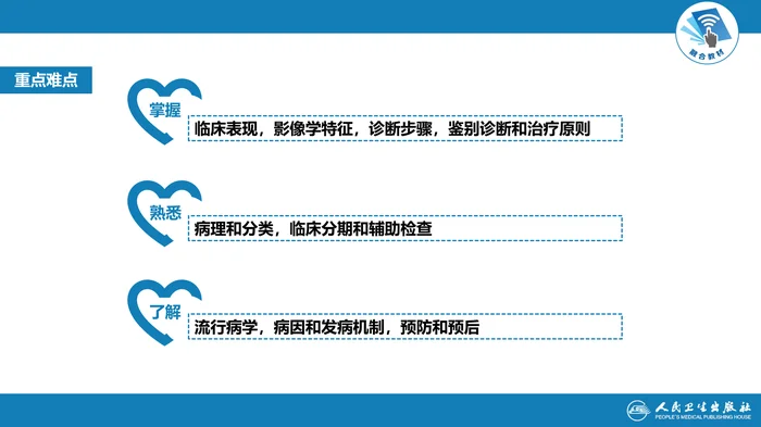 第八章  肺癌