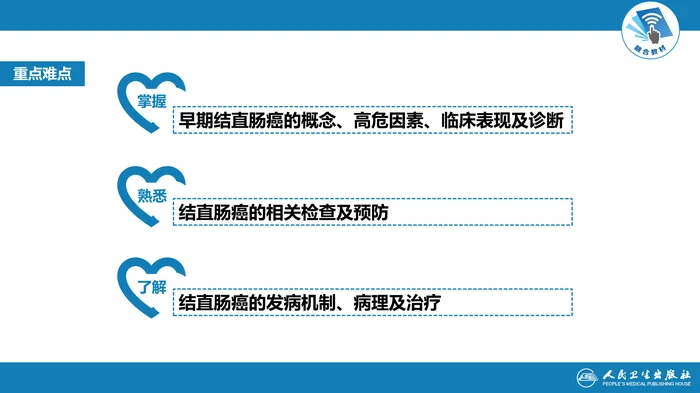 第九章  结直肠癌