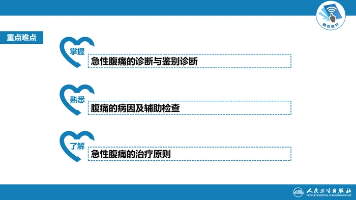 第二十二章  腹痛