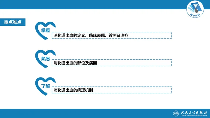 第二十五章  消化道出血