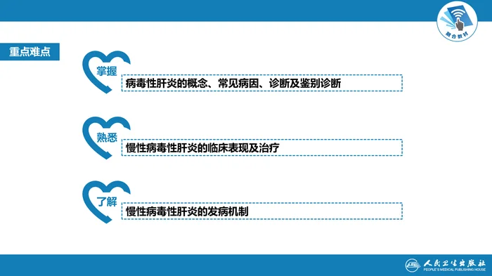 第十一章  病毒性肝炎