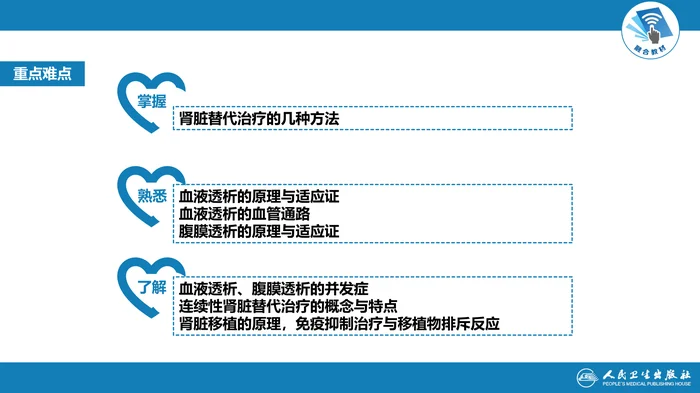第十一章  肾脏替代治疗