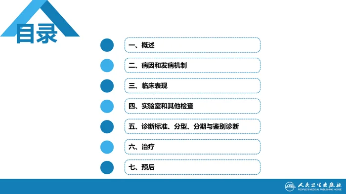 第十一章  多发性骨髓瘤