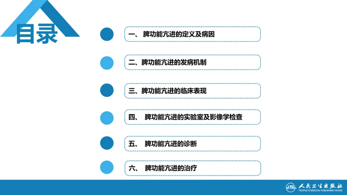第十三章  脾功能亢进