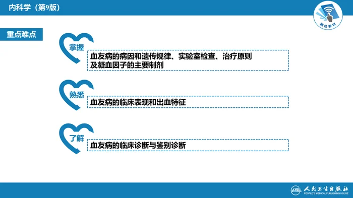 第十六章  凝血障碍性疾病