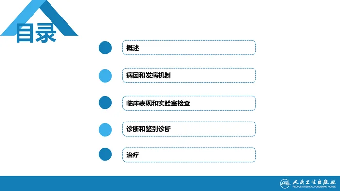 第四章  巨幼细胞贫血