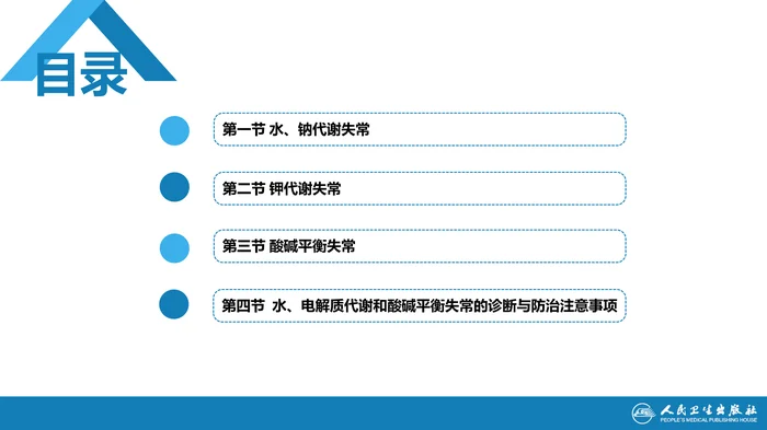 第二十六章  水、电解质代谢和酸碱平衡失常