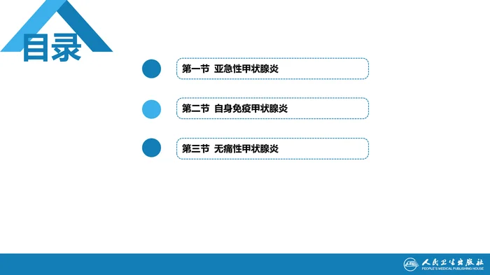 第十二章  甲状腺炎