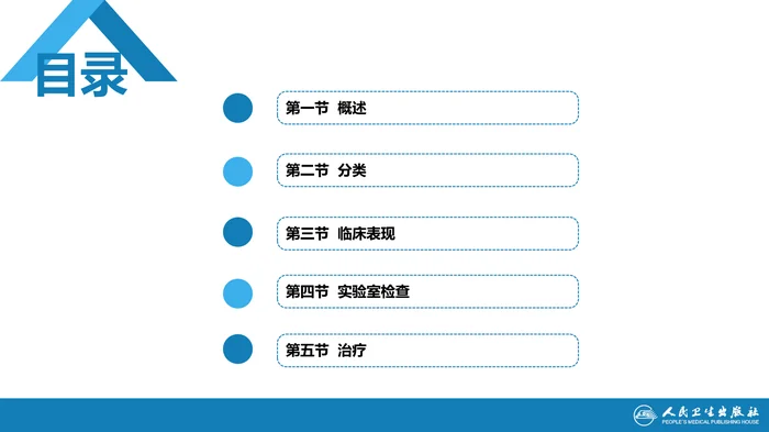 第一章  总论