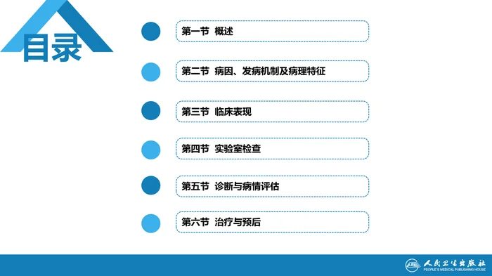 第五章  系统性红斑狼疮