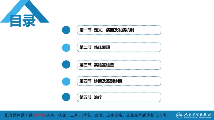 第十五章  纤维肌痛综合征