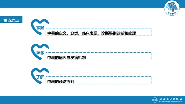 第三章  中暑