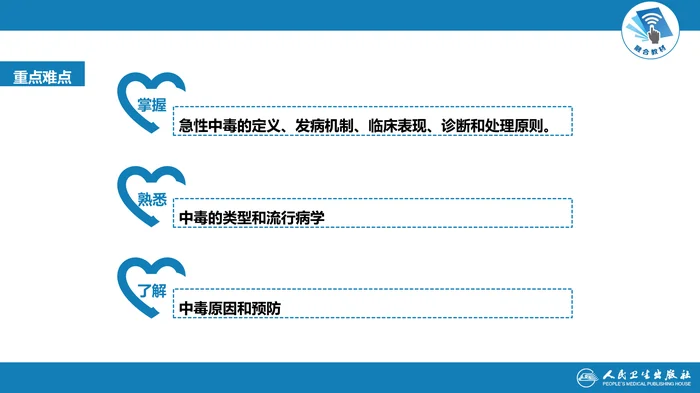 第二章 中毒 第一节  概述