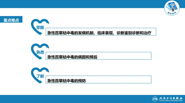 第二章 中毒 第二节  农药中毒02