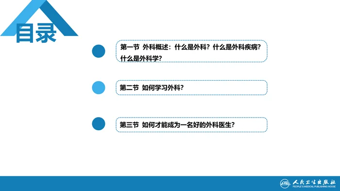 第一章 绪论