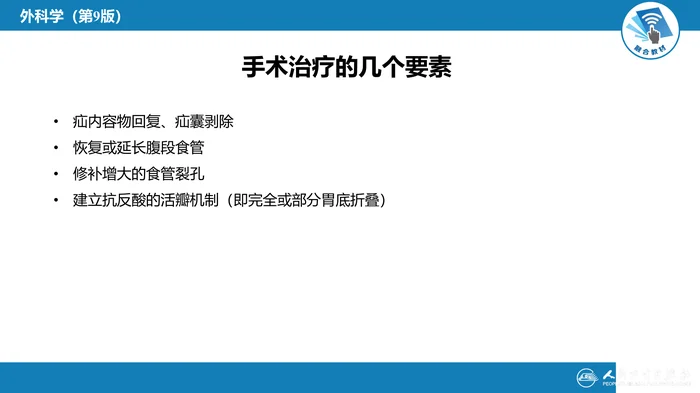 第二十七章 食管疾病 腹腔镜胃底折叠术技术要领