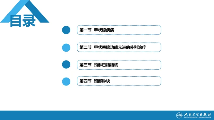 第二十二章 颈部疾病 第一、二节