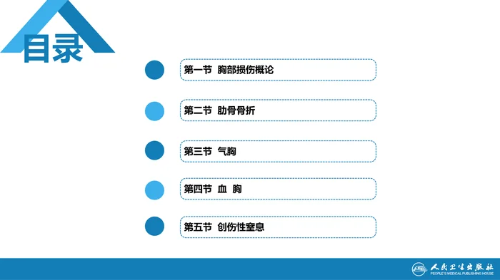 第二十四章 胸部损伤_clean
