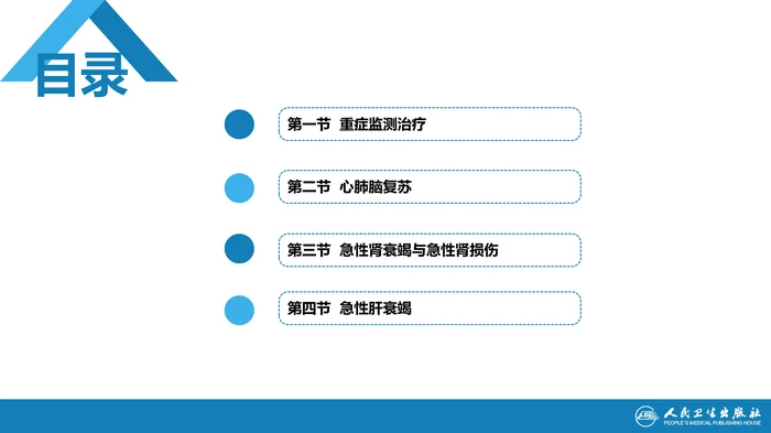 第八章 第一节 重症监测治疗