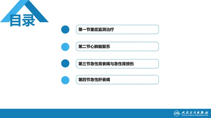 第八章 第四节 急性肝衰竭