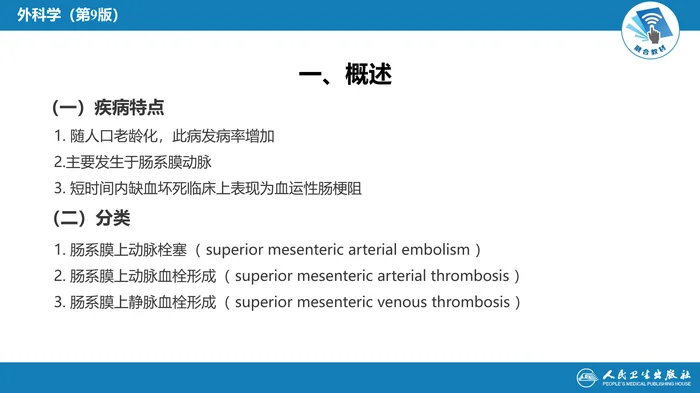 第三十五章 小肠疾病 第五、六、七、八节