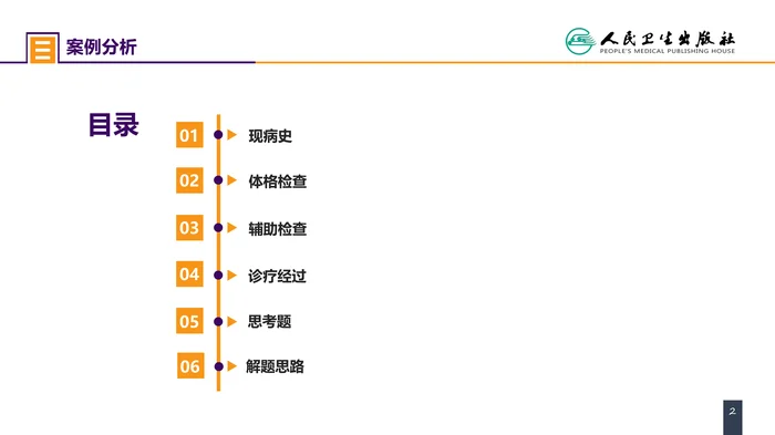 第三章 案例分析-水、电解质紊乱