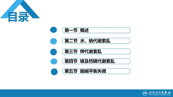 第三章 水、电解质代谢紊乱和酸碱平衡失调_clean