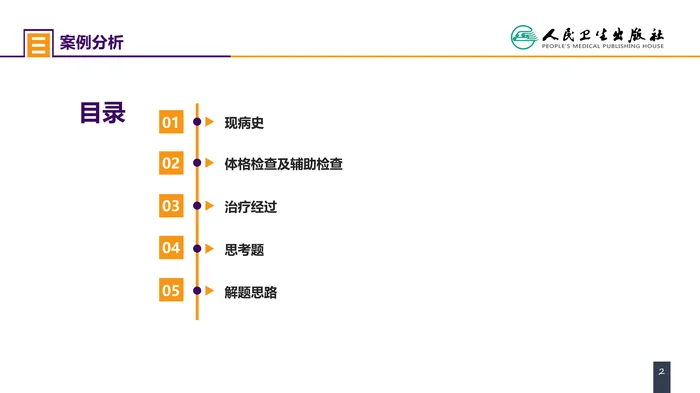 第九章 案例分析-ERAS路径下胰十二指肠切除术一例