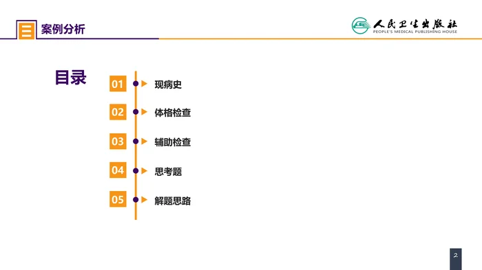 第二十章 案例分析-颅内动脉瘤破裂导致的蛛网膜下腔出血