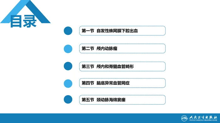 第二十章 颅内和椎管内血管性疾病 第一、二、三节