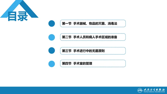 第二章 无菌术
