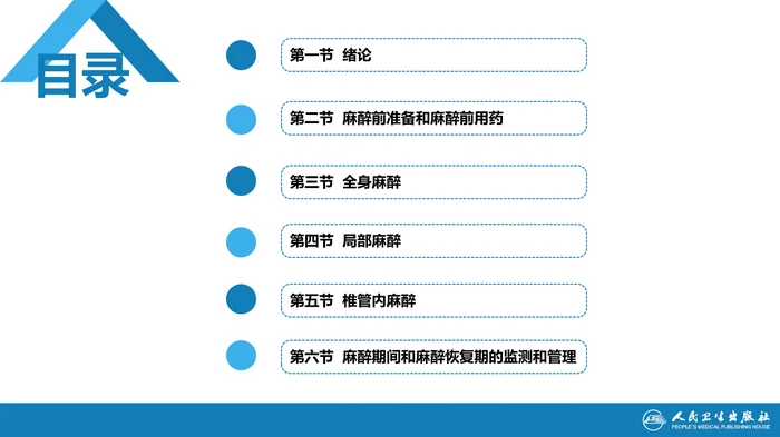 第六章 第一、二、三节