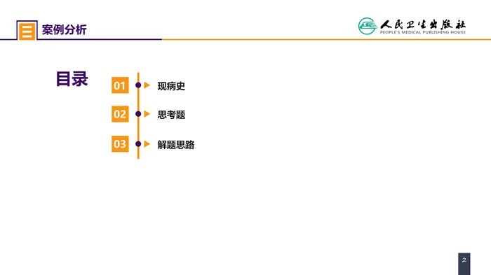 第十章 案例分析-外科病人的代谢及营养治疗（二）_clean