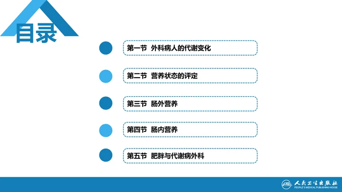 第十章 第五节 肥胖与代谢病外科