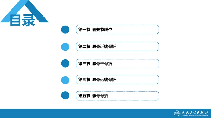 第六十一章 下肢骨、关节损伤 第九、十、十一、十二节
