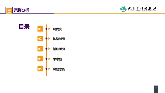 第四十章 胆道疾病 案例分析-急性梗阻性化脓性胆管炎