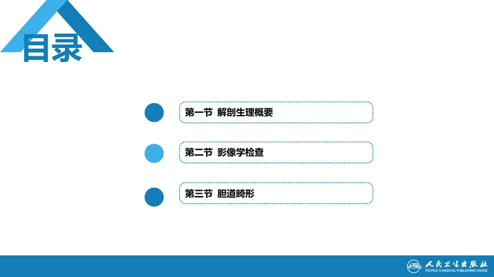 第四十章 胆道疾病 第一、二、三节