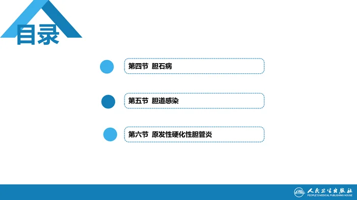 第四十章 胆道疾病 第四、五、六节
