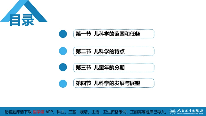 第一章 绪论