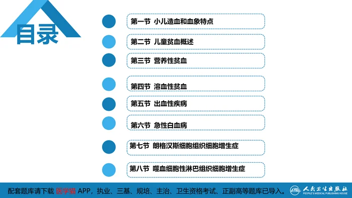 第十三章 造血系统疾病 第五节-第八节