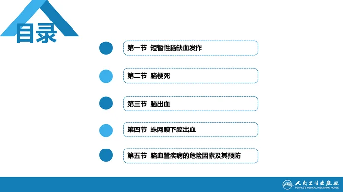 第九章 脑血管疾病（1）_clean