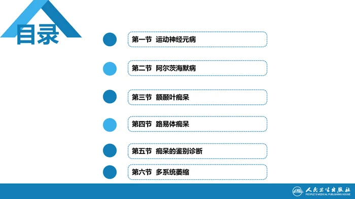 第十一章 神经系统变性疾病（1）