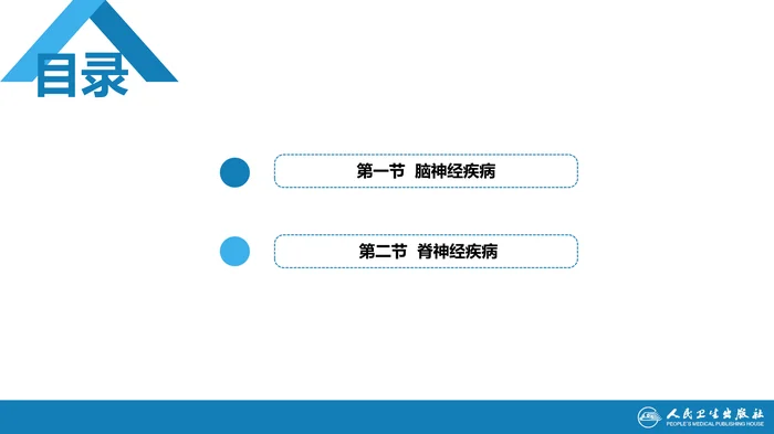 第十七章 周围神经疾病