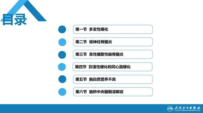第十三章 中枢神经系统脱髓鞘疾病_clean