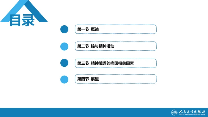 第一章  绪论